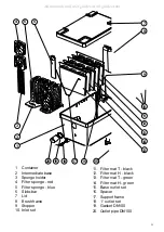 Preview for 10 page of Oase Biotec 30 Directions For Use Manual