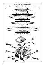 Preview for 16 page of Oase Biotec 5 Manual