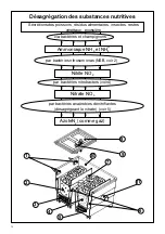 Preview for 28 page of Oase Biotec 5 Manual