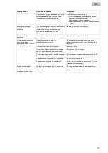 Preview for 311 page of Oase BioTec Premium 80000 EGC Operating Instructions Manual