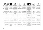 Preview for 318 page of Oase BioTec Premium 80000 EGC Operating Instructions Manual