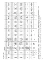 Preview for 2 page of Oase BioTec ScreenMatic 12 Operating Instructions Manual