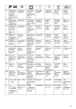 Предварительный просмотр 8 страницы Oase BioTec ScreenMatic 12 Operating Instructions Manual