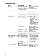 Предварительный просмотр 38 страницы Oase BioTec ScreenMatic 2 40000 Operating Instructions Manual