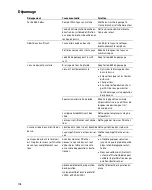 Предварительный просмотр 108 страницы Oase BioTec ScreenMatic 2 40000 Operating Instructions Manual