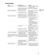 Предварительный просмотр 143 страницы Oase BioTec ScreenMatic 2 40000 Operating Instructions Manual