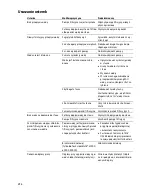 Предварительный просмотр 456 страницы Oase BioTec ScreenMatic 2 40000 Operating Instructions Manual