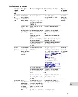 Предварительный просмотр 727 страницы Oase BioTec ScreenMatic 2 40000 Operating Instructions Manual