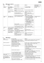 Предварительный просмотр 37 страницы Oase BioTec ScreenMatic 2 Operating Instructions Manual