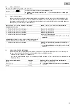 Preview for 51 page of Oase BioTec ScreenMatic 2 Operating Instructions Manual