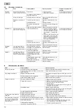 Preview for 52 page of Oase BioTec ScreenMatic 2 Operating Instructions Manual