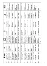 Preview for 72 page of Oase BioTec ScreenMatic Series Operating Instructions Manual