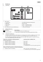 Preview for 19 page of Oase BioTec ScreenMatic2 Operating Instructions Manual