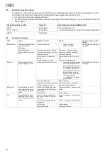 Preview for 20 page of Oase BioTec ScreenMatic2 Operating Instructions Manual