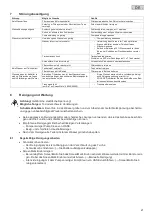 Preview for 21 page of Oase BioTec ScreenMatic2 Operating Instructions Manual