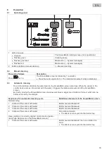 Preview for 33 page of Oase BioTec ScreenMatic2 Operating Instructions Manual