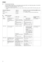 Preview for 34 page of Oase BioTec ScreenMatic2 Operating Instructions Manual