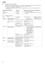 Preview for 76 page of Oase BioTec ScreenMatic2 Operating Instructions Manual