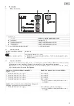 Preview for 89 page of Oase BioTec ScreenMatic2 Operating Instructions Manual