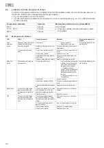 Preview for 90 page of Oase BioTec ScreenMatic2 Operating Instructions Manual