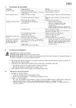 Preview for 91 page of Oase BioTec ScreenMatic2 Operating Instructions Manual