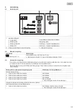 Preview for 145 page of Oase BioTec ScreenMatic2 Operating Instructions Manual