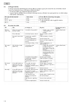 Preview for 174 page of Oase BioTec ScreenMatic2 Operating Instructions Manual