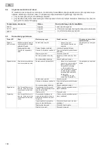 Preview for 188 page of Oase BioTec ScreenMatic2 Operating Instructions Manual