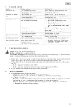 Preview for 189 page of Oase BioTec ScreenMatic2 Operating Instructions Manual