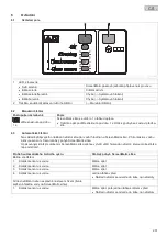 Preview for 201 page of Oase BioTec ScreenMatic2 Operating Instructions Manual