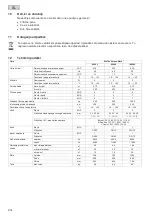 Preview for 234 page of Oase BioTec ScreenMatic2 Operating Instructions Manual