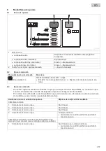 Preview for 257 page of Oase BioTec ScreenMatic2 Operating Instructions Manual