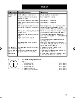 Preview for 15 page of Oase Bitron 55C Operating Instructions Manual