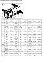 Предварительный просмотр 3 страницы Oase BITRON C UVC Operating Instructions Manual