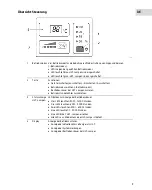 Предварительный просмотр 9 страницы Oase Bitron Eco 120W Commissioning