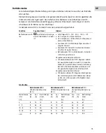 Preview for 15 page of Oase Bitron Eco 120W Commissioning