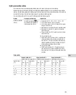 Preview for 155 page of Oase Bitron Eco 120W Commissioning