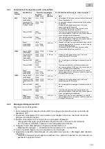 Preview for 113 page of Oase Bitron Premium 60 W Operating Instructions Manual