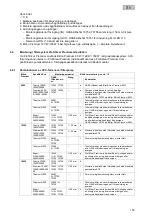 Preview for 153 page of Oase Bitron Premium 60 W Operating Instructions Manual