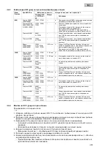 Preview for 281 page of Oase Bitron Premium 60 W Operating Instructions Manual