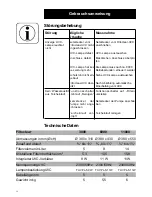 Preview for 18 page of Oase Filtoclear 11000 Directions For Use Manual