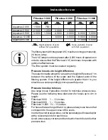 Preview for 29 page of Oase Filtoclear 11000 Directions For Use Manual