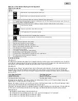 Preview for 37 page of Oase FiltoClear 20000 Operating Instructions Manual