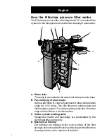 Предварительный просмотр 8 страницы Oase Filtoclear 3000 Warranty, Safety And Operating Instructions