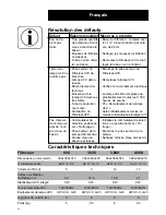 Preview for 40 page of Oase Filtoclear 3000 Warranty, Safety And Operating Instructions