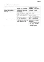 Preview for 49 page of Oase FiltoMatic CWS 14000 Operating Instructions Manual