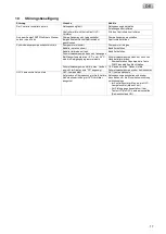 Preview for 17 page of Oase FiltoMatic CWS 7000 Operating Instructions Manual