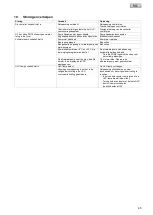 Preview for 65 page of Oase FiltoMatic CWS 7000 Operating Instructions Manual