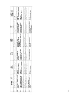 Preview for 20 page of Oase FiltoMatic CWS Operating Instructions Manual