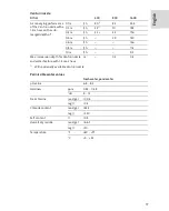 Preview for 17 page of Oase Filtral UVC 1600 Operating Instructions Manual